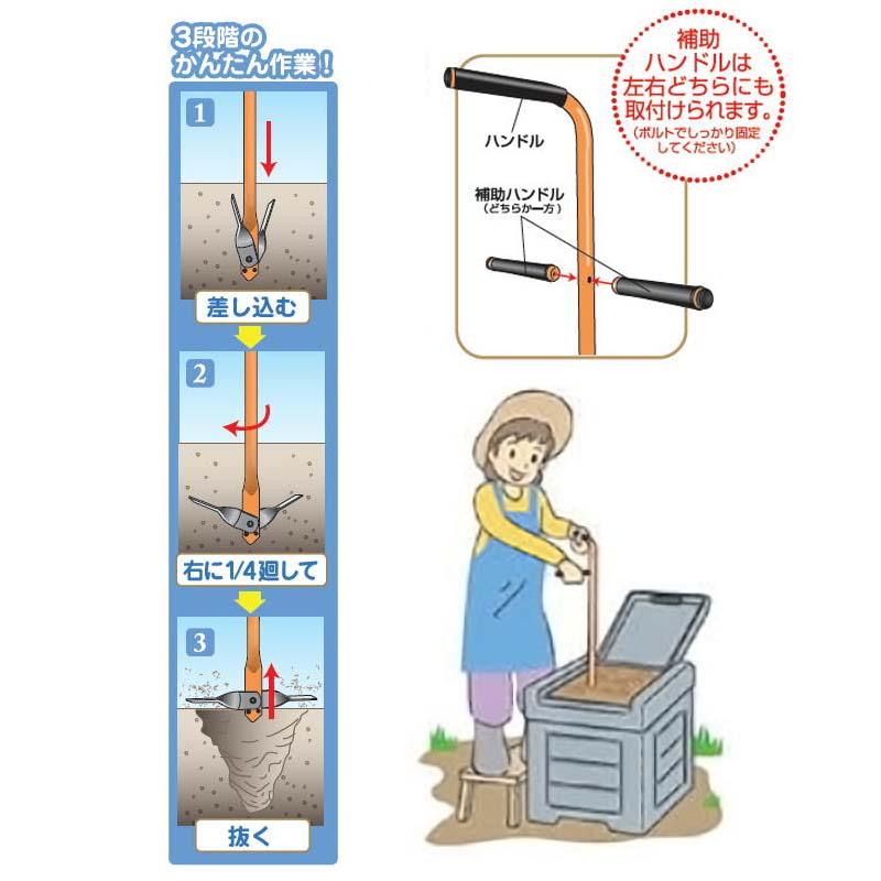 エアレーター 堆肥混合器 No.108 小KD |  | 01