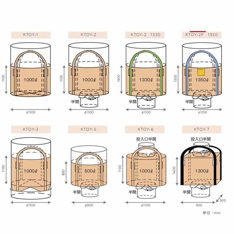 フレコンバッグ バロン KTOY-2 1330L 10枚 直径1100×H1400mm フレキシブルコンテナ 運搬 小泉製麻 個人宅配送不可 代引不可 |  | 01