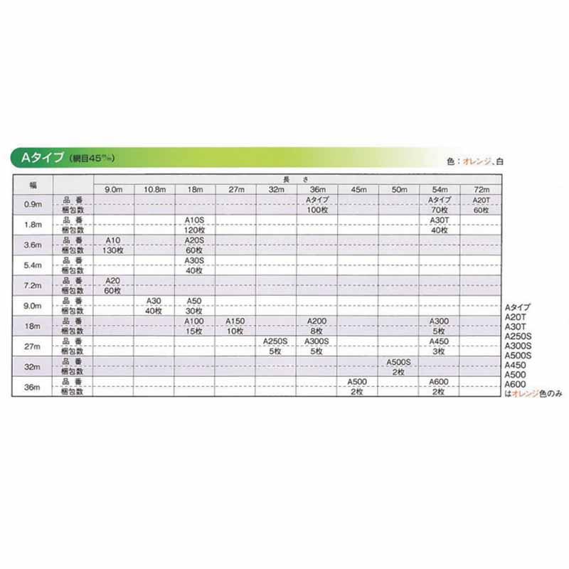 PE防鳥網 27×32m 網目45mm A250S 東京戸張 5枚 鳥よけネット 400D オレンジ 防鳥 東戸 代引不可 |  | 03