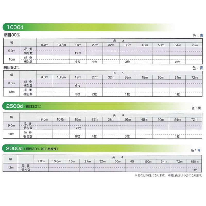 強力防鳥網 300坪 18×54m 網目20mm 1000D 東京戸張 青 鳥よけネット 防鳥 東戸 代引不可 |  | 03