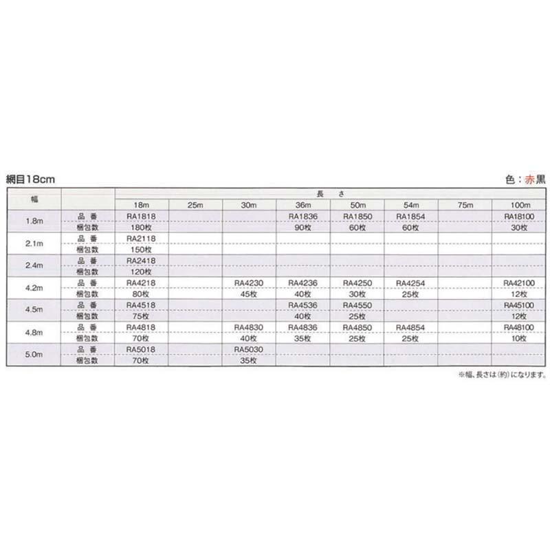 キュウリネット 網目18cm 巾1.8m×長さ18m RA1818 赤黒 160枚 東京戸張 支柱ネット きゅうり ネット 栽培 東戸 代引不可 |  | 02