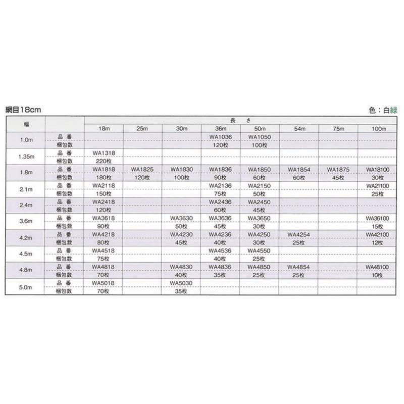 キュウリネット 網目18cm 巾4.5m×長さ50m WA4550 白緑 25枚 東京戸張 支柱ネット きゅうり ネット 栽培 東戸 代引不可 |  | 02
