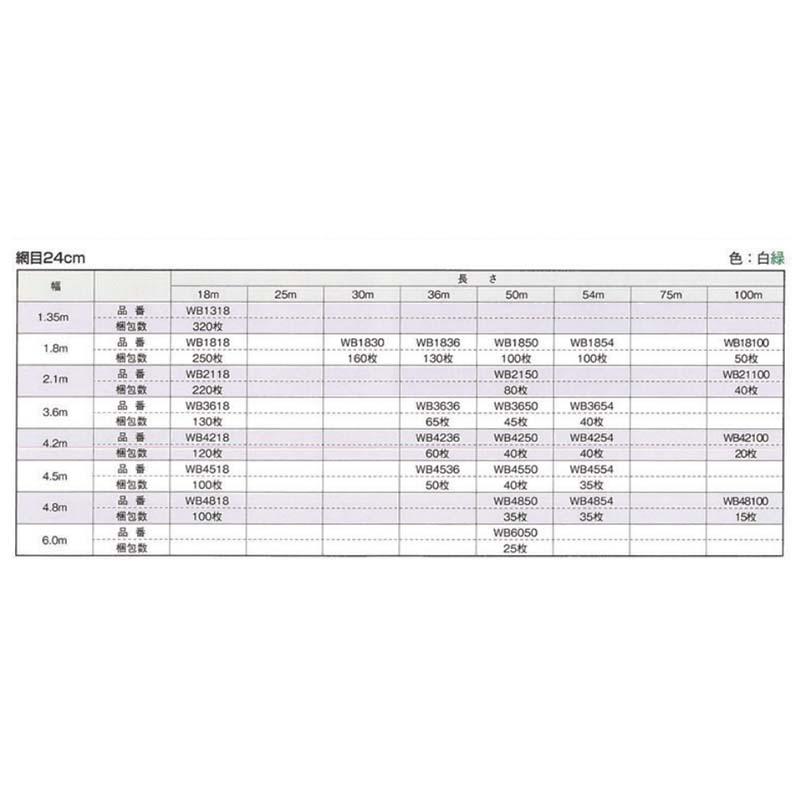 キュウリネット 網目24cm 巾4.5m×長さ36m WB4536 白緑 50枚 東京戸張 支柱ネット きゅうり ネット 栽培 東戸 代引不可 |  | 02