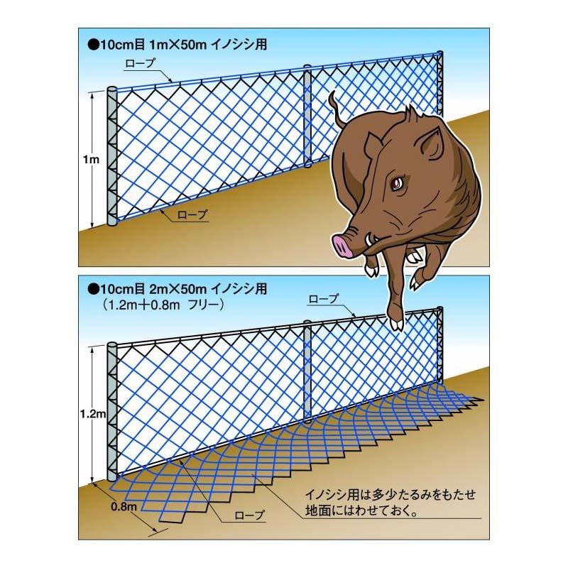 防獣ネット 猪用 網目10cm 幅1m 長さ50m 6枚入 380d×72 青 東京戸張 防獣 ネット 獣害対策 シカ イノシシ 東戸 代引不可 |  | 01