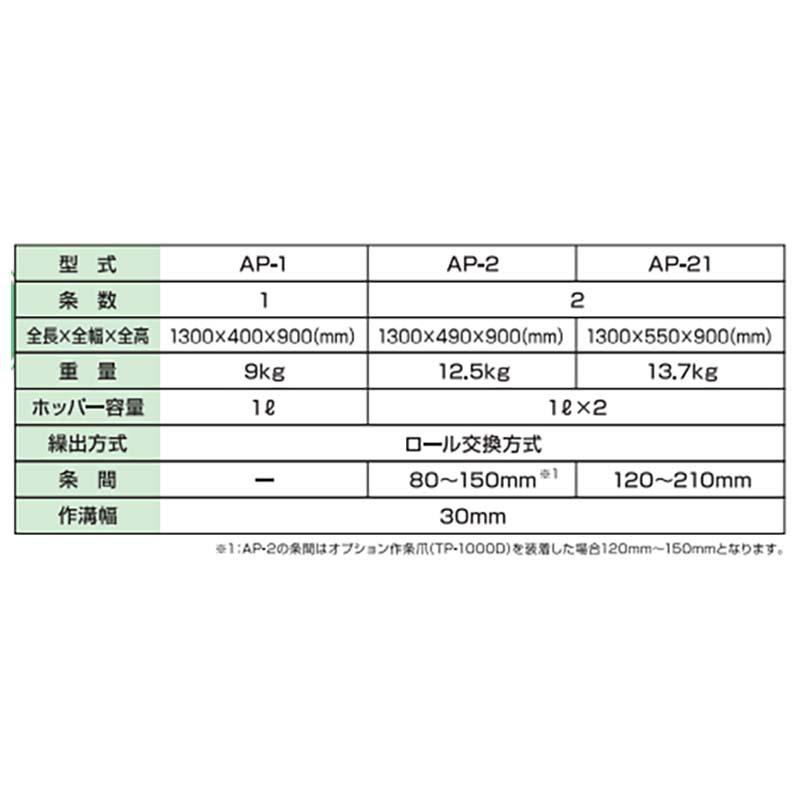 クリーンシーダ 本体のみ ロールなし 1条 AP-1 播種機 種まき機 播種作業 アグリテクノサーチ タS 個人宅配送不可 代引不可 |  | 03