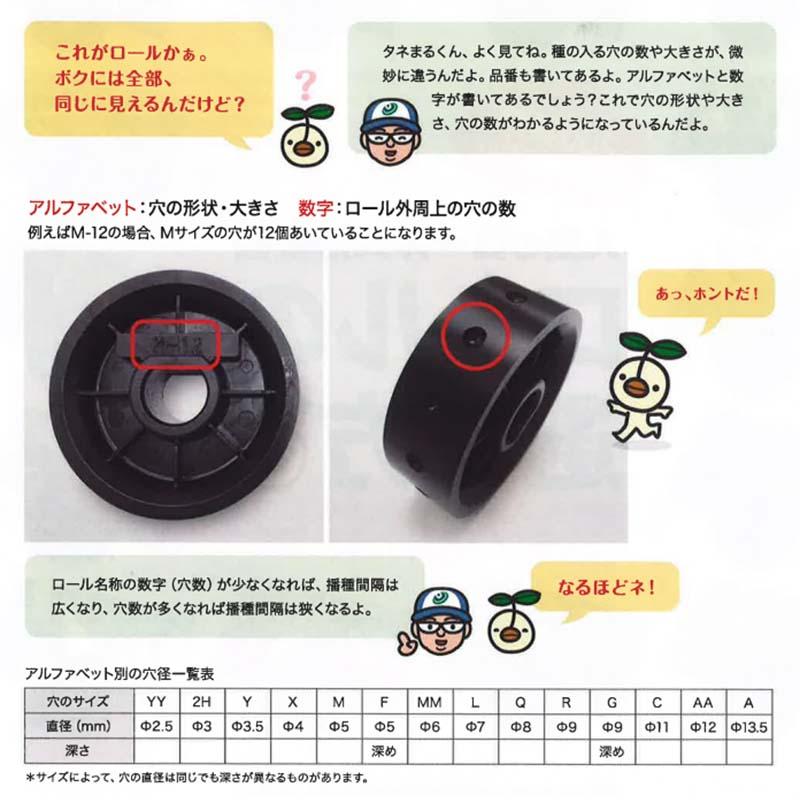 プラスチック播種ロール U-4 裸種子用 クリーンシーダ 播種機 プラスチック播種ロール U-4 裸種子用 クリーンシーダ 播種機