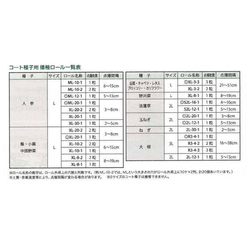 コート用 播種ロール 3L-8-1 コート種子用 クリーンシーダ 播種機 播種 ロール アグリテクノサーチ タSD |  | 03