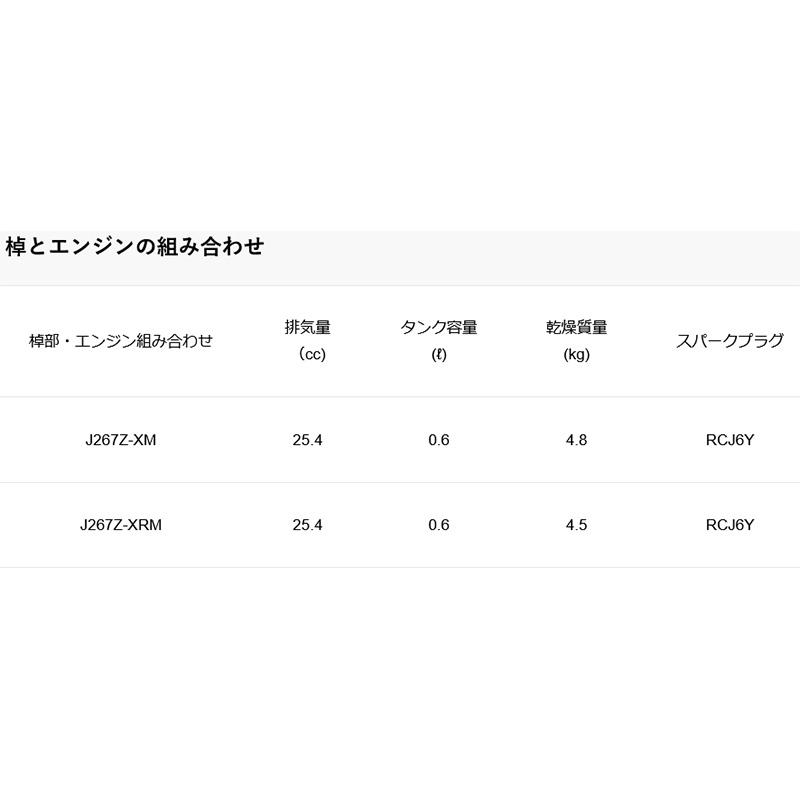 刃角度変更式 刈払機 ビーバー オリジナル J267Z-XRM ゼノアエンジン アルミ桿 山田機械工業D |  | 03
