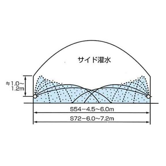 ミストエース S72 120m巻 2巻入 潅水チューブ サイド潅水 住化アグリテック 住化農業 カ施 個人宅配送不可 代引不可 | 