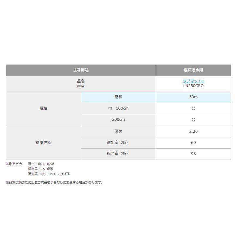 ユニチカ ラブマット U 底面潅水用 LN250GRO 厚さ2.20mm 幅100cm 長さ50m 不織布 カ施 個人宅配送不可 代引不可 |  | 03