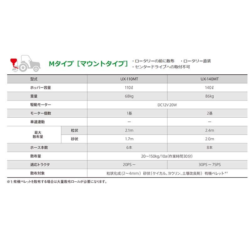肥料散布機 グランドソワー マウントタイプ UX-140MT 25634 タイショー オK 個人宅配送不可 代引不可 |  | 01