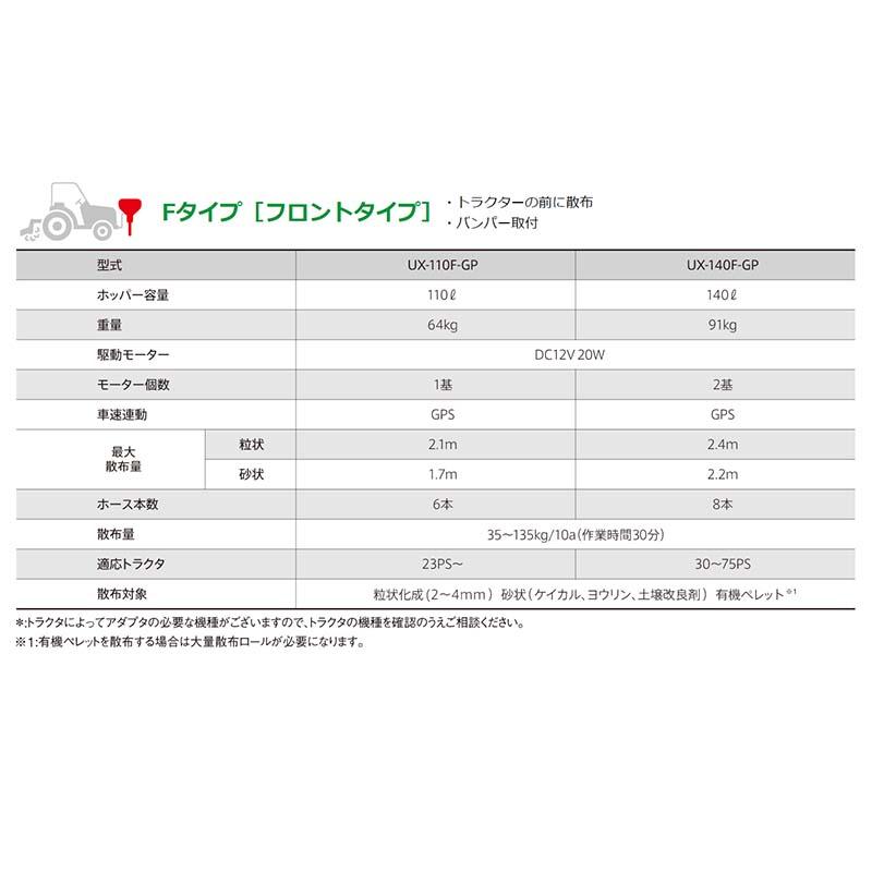 肥料散布機 グランドソワー UX-GP フロントタイプ UX-140F-GP 25606 GPS タイショー オK 個人宅配送不可 代引不可 |  | 01