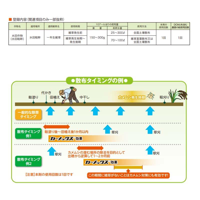 除草剤 カーメックス顆粒水和剤 300g 緑地管理用除草剤 除草 雑草 抑制 園芸 農業 畑 丸和バイオケミカル 新ク D |  | 02