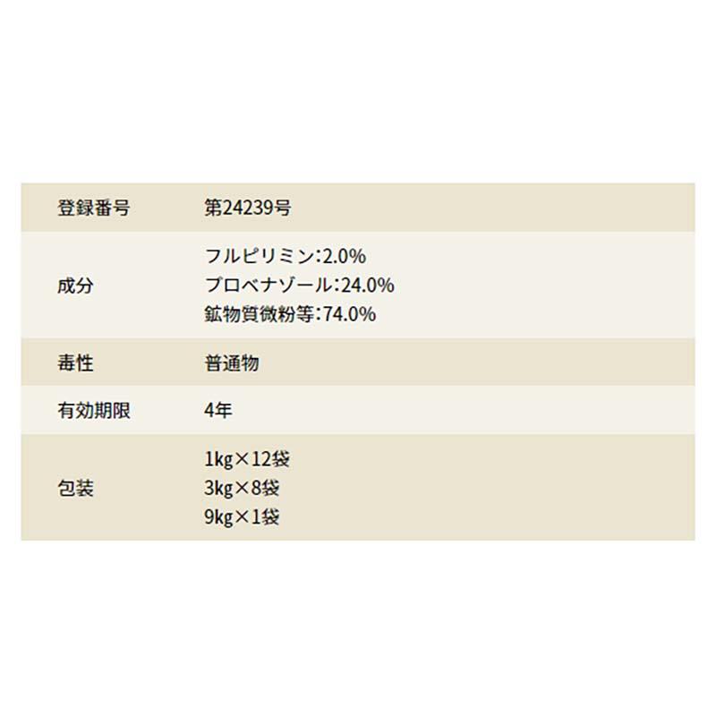 水稲用 殺虫殺菌剤 Dr. オリゼリディア 箱粒剤 1kg 農薬 殺虫剤 殺菌剤 水稲剤 園芸 農業 畑 MMAG 丸T D |  | 01