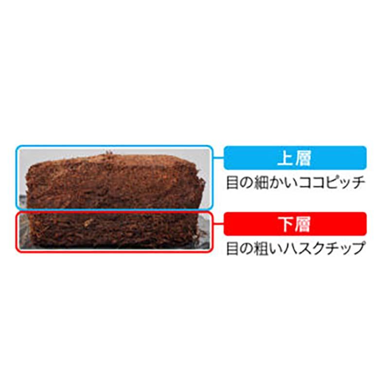 養液栽培専用培地 ココラップ 7枚入 ヤシ殻ラッピング培地 フィルム 膨潤 栽培 培地 水はけ良し 根腐れなし カ施 代引不可 |  | 02