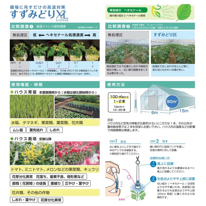 すずみどり XL 10本入 3か月分 ファイトクローム ハウス 高温 耐性 温度 室温 果物 果実 野菜 作物 農業 農園 園芸 畑 新ク DZ |  | 03
