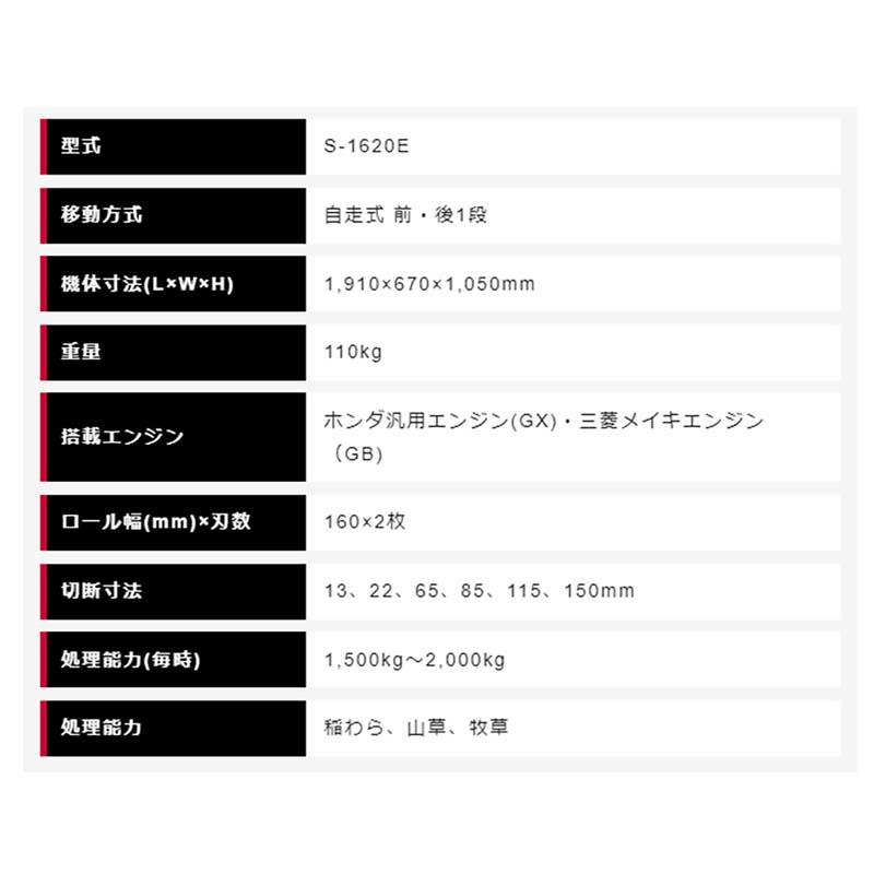 堆肥用カッター 自走式 S-1620EH ロール幅160mm ホンダエンジン 新興和産業 粉砕機 稲わら 山草 牧草 堆肥 オK 個人宅配送不可 代引不可 |  | 03