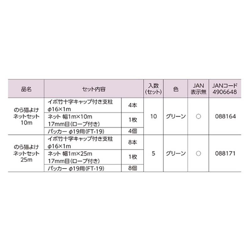 のら猫よけネットセット 25m 積水樹脂 25セット 犬猫よけ 支柱 ネット 家庭菜園 栽培 防獣 サT 個人宅配送不可 代引不可 |  | 01