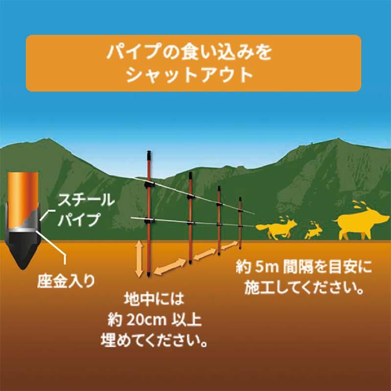 獣害用支柱 電気柵ポール 20×0.9 JJ 積水樹脂 125本 直径20mm 長さ900mm 碍子付き 支柱 柵 獣害 防獣 イノシシ たぬき タS 個人宅配送不可 代引不可 |  | 03