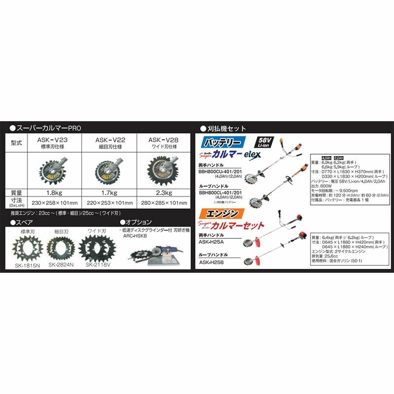 刈払機アタッチメント 回転ハサミ式 スーパーカルマーPRO 標準刃仕様 230mm ASK-V23 刈払機 アタッチメント アイデック 代引不可 |  | 03