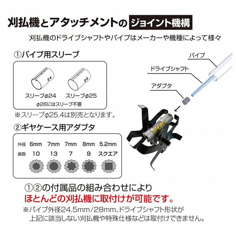 耕耘ローター クイックティラー AQT-TK15 刈払機 アタッチメント アイデック 代引不可 |  | 03