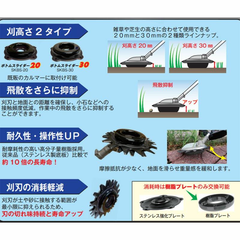 底板 ボトムスライダー 20 SKBS-20 スーパーカルマー用 アイデック 代引不可 |  | 02