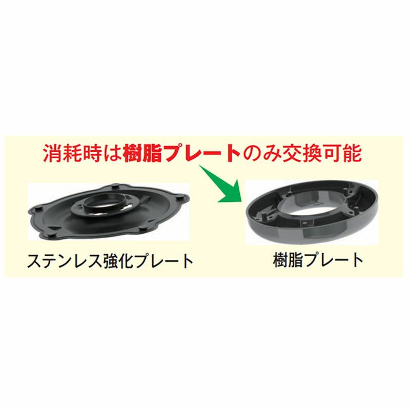 底板 スペア ステンレス強化プレート BSK-SP スーパーカルマー用 アイデック 代引不可 |  | 03