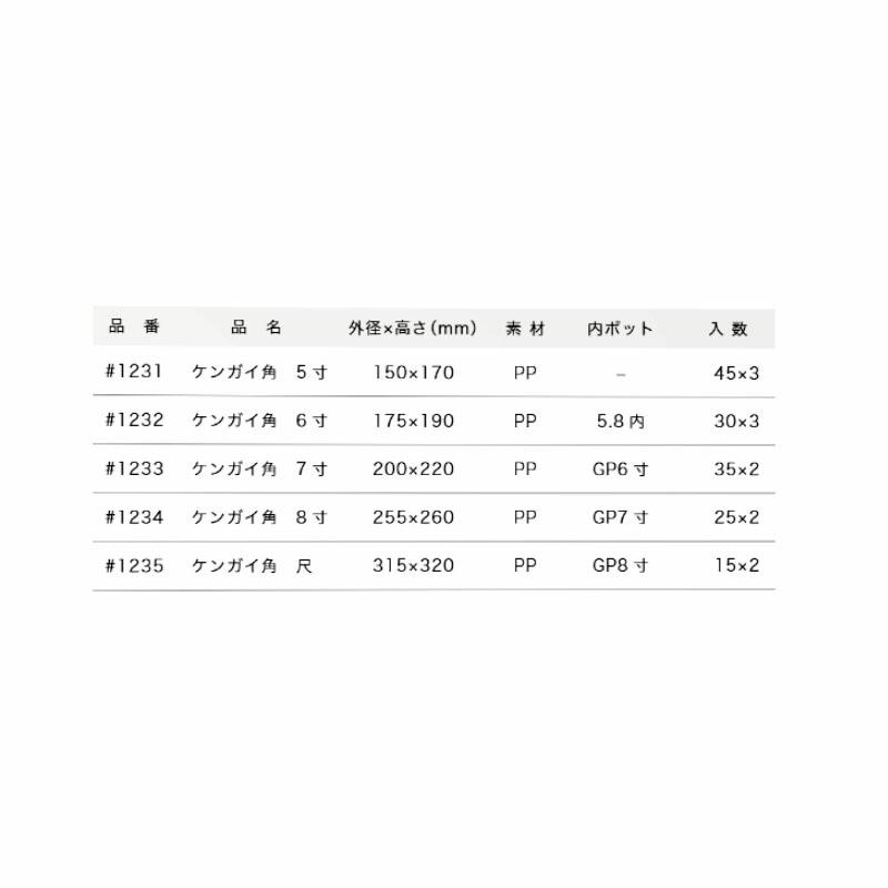 プラスチックポット ケンガイ鉢シリーズ ケンガイ角 8寸 #1234 白 50個 園芸 鉢 明和 代引不可 |  | 01