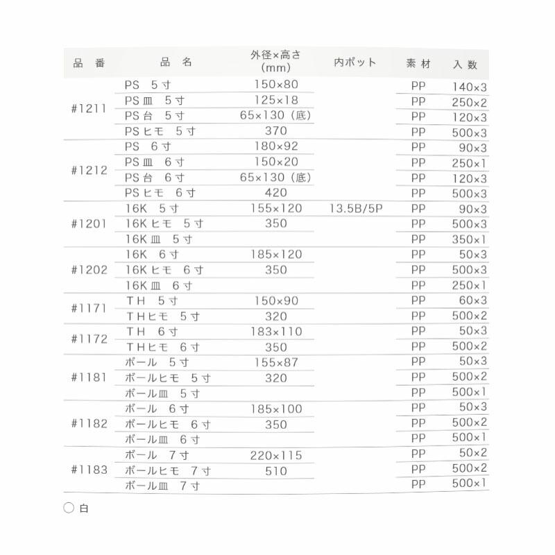 ヒモのみ ボールヒモ 5寸 #1181 1000個 白 ホワイト 吊り鉢シリーズ プラスチックポット 園芸 鉢 明和 代引不可 |  | 02