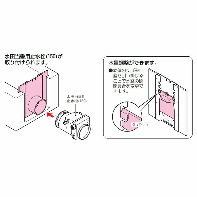 水口調整板 AGST-MCV150 堰板 せき板 U字溝 水口 調整 水田 未来工業 D |  | 03
