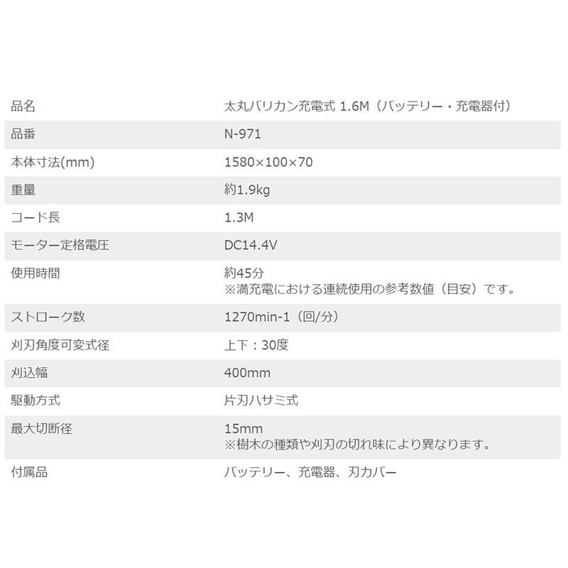 太丸バリカン 充電式 1.6M バッテリー充電器付 N-971 剪定 バリカン ニシガキ工業 三冨D |  | 03