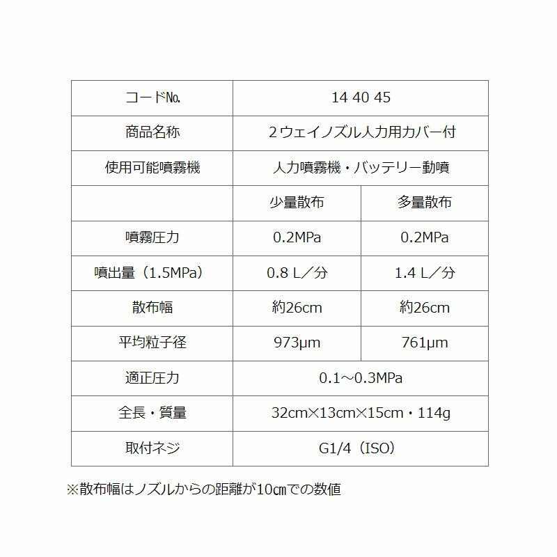 除草噴口 2ウェイノズル 人力用 カバー付 144045 除草剤専用 ノズル 空気混入型 ヤマホ 工業 防J 代引不可 |  | 03