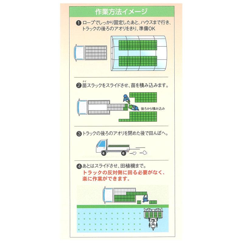 苗コンテナ ナイスラック SSC-60 スライド 苗 コンテナ 運搬 斉藤農機製作所 サイトー オK 個人宅配送不可 代引不可 |  | 02