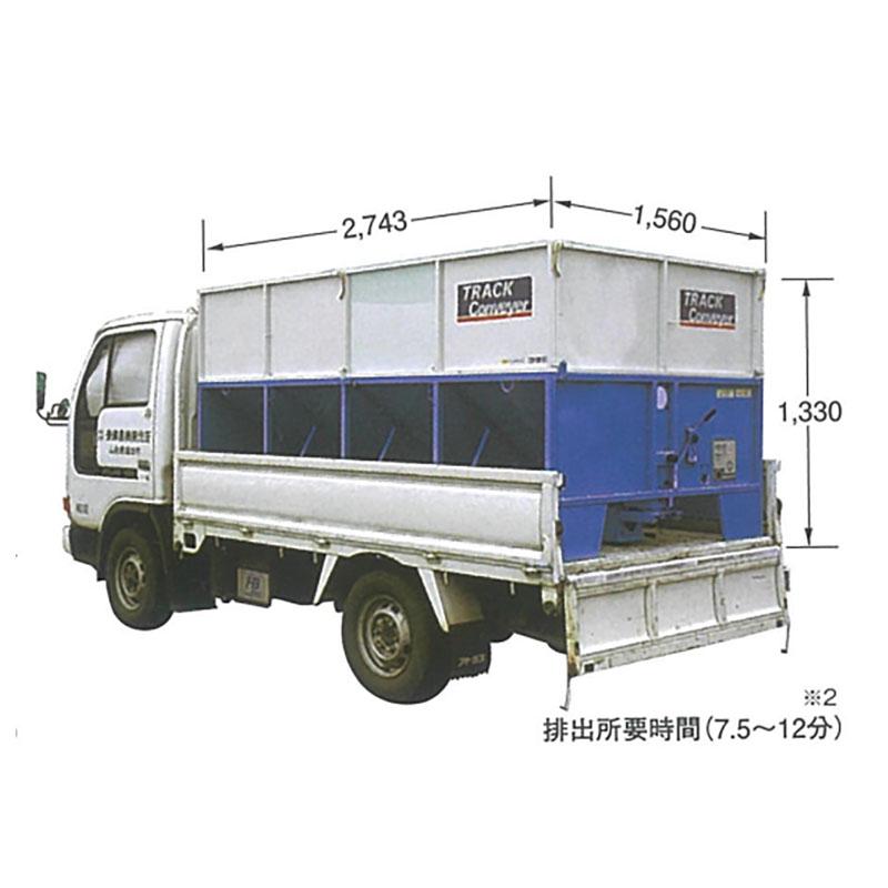 搬送機 トラックコンベア Z型 本体単品 Rキャスター無 バネコン無 KD