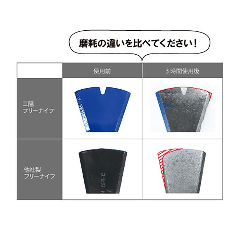自走式草刈機用 替刃セット ウィングモア用 フリーナイフ 1台分 0607 三陽金属 防J 代引不可 |  | 04