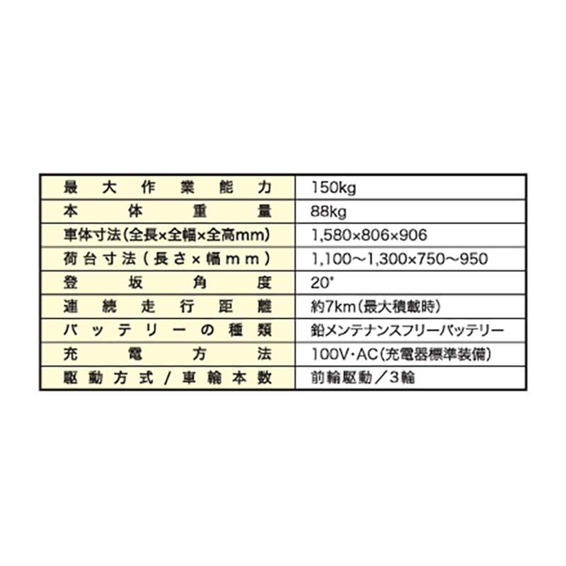 電動運搬車 サンワーカー OSW-150C-3 電動式 運搬車 オギハラ工業 代引不可 |  | 03