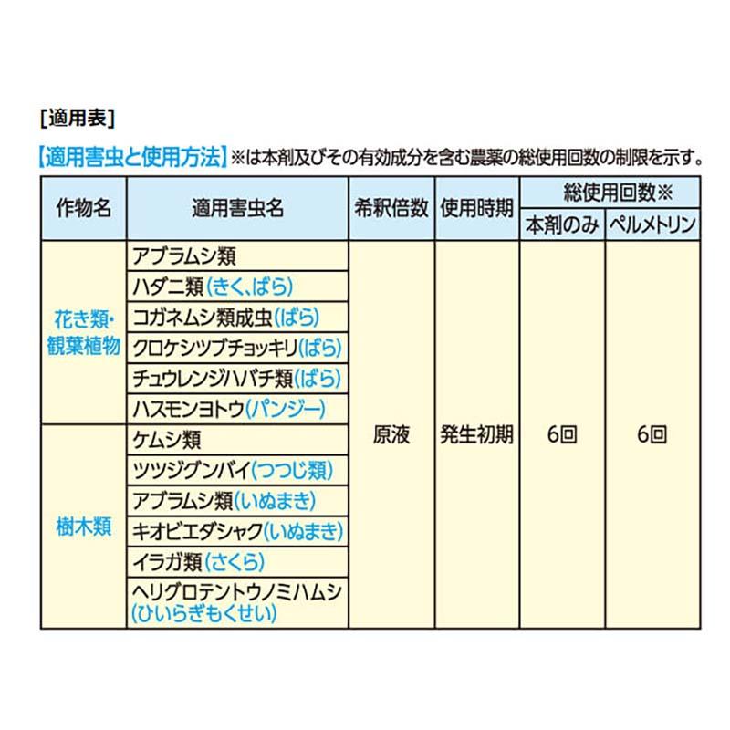 フマキラー ケムシカダンハンドスプレー 1000ml 12本 園芸用 殺虫剤 毛虫 害虫対策 カ園 個人宅配送不可 代引不可 |  | 01
