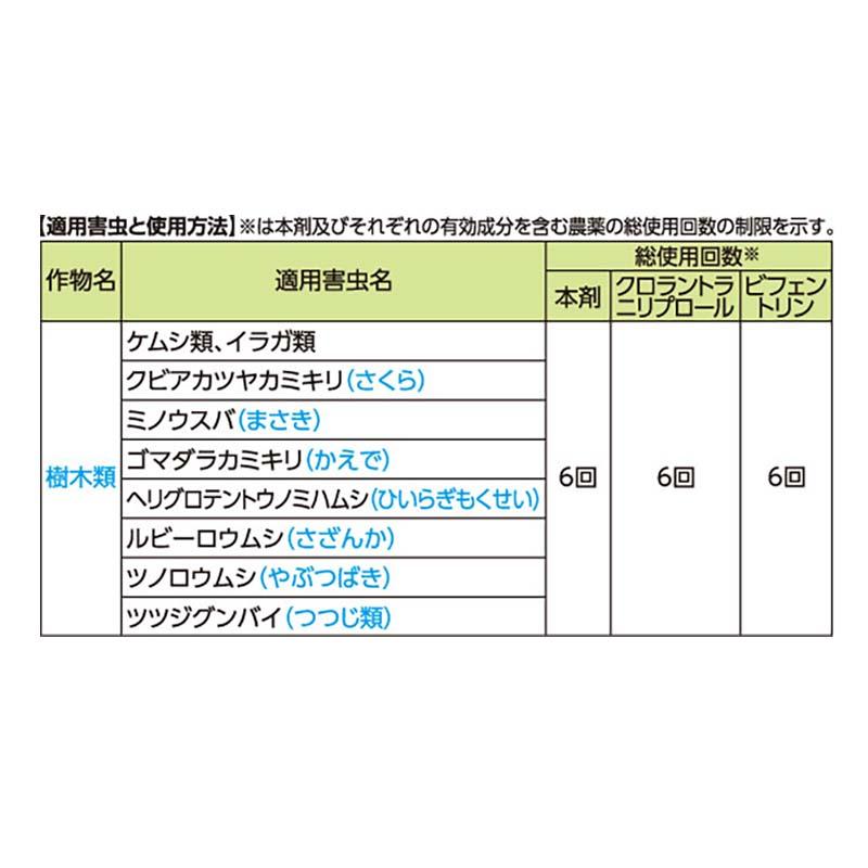 フマキラー カダン ケムシジェット 450ml 20本 園芸用 殺虫剤 ケムシ 毛虫 害虫対策 カ園 個人宅配送不可 代引不可 |  | 01