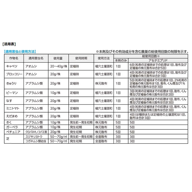 フマキラー カダンパワーガード粒剤 500g 15個 園芸用 殺虫剤 害虫対策 肥料 カ園 個人宅配送不可 代引不可 |  | 01