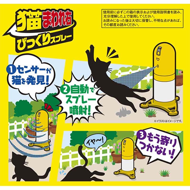 フマキラー 猫まわれ右 びっくりスプレーセット 8個 猫対策 ネコ 撃退 畑 花壇 園芸 カ園 個人宅配送不可 代引不可 |  | 01