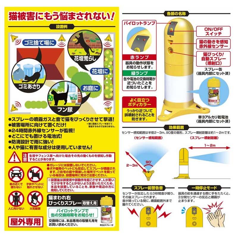 フマキラー 猫まわれ右 びっくりスプレーセット 8個 猫対策 ネコ 撃退 畑 花壇 園芸 カ園 個人宅配送不可 代引不可 |  | 02