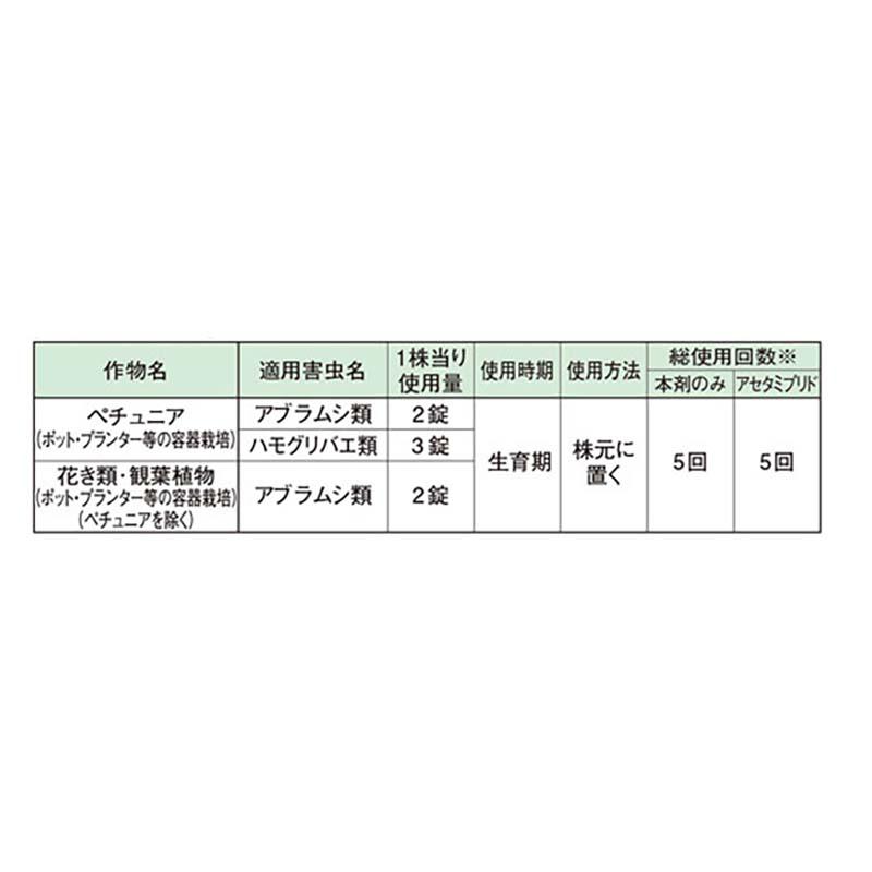 フマキラー カダン 殺虫肥料 錠剤 120g 40個 肥料 殺虫 害虫駆除 畑 花壇 園芸 カ園 個人宅配送不可 代引不可 |  | 01