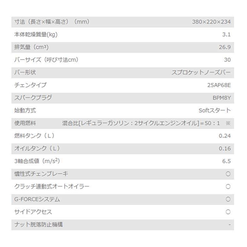 チェンソー オールラウンドソー E1427S/300 新ダイワ チェーンソー 剪定 切断工具 やまびこ アイビック 代引不可 |  | 01