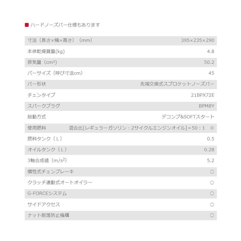 チェンソー プロソー E2050DS/450HBP ハードノーズバー 新ダイワ チェーンソー 剪定 切断工具 やまびこ アイビック 代引不可 |  | 01