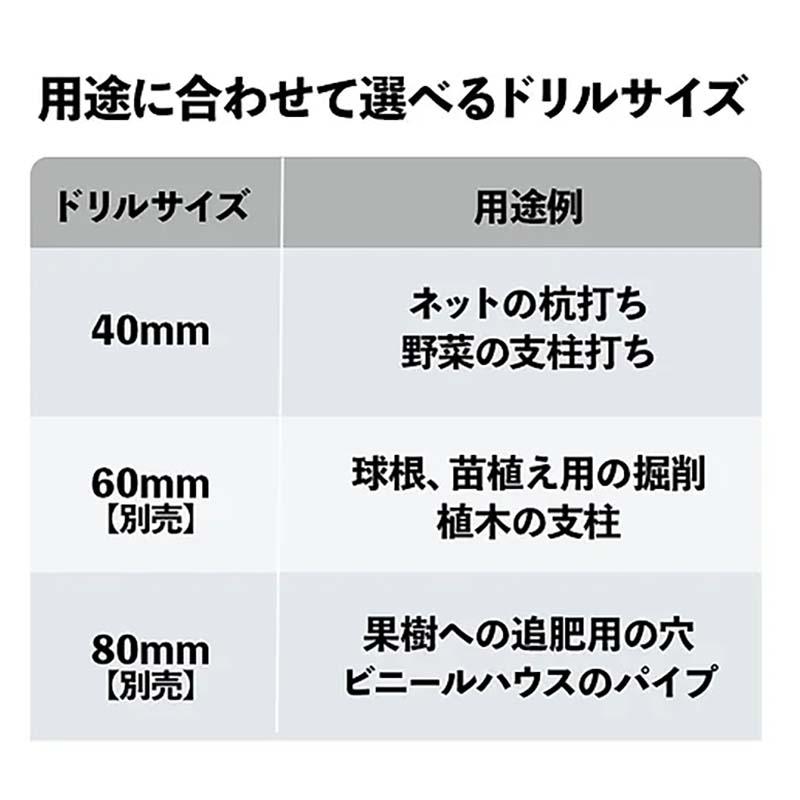 ドリルのみ 24Vコードレス穴掘り機専用ドリル 80mm 穴掘り機専用 交換 ドリル 穴掘り 掘削 ガーデニング 園芸 YARD FORCE ヤードフォース 福KD |  | 01