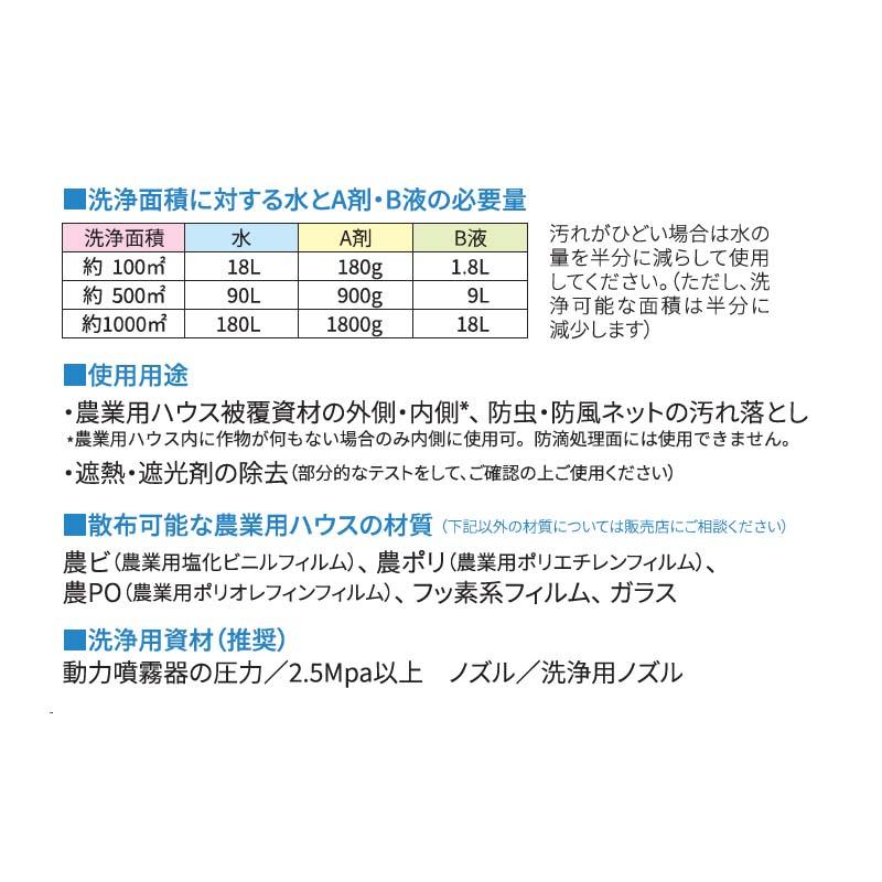 洗剤 ハウス汚れ SARABA TY-1 18L ビニールハウス 農業用ハウス 清掃 掃除 汚れ落とし 花粉 土ぼこり コケ 園芸 農業 パネフリ タS 代引不可 |  | 04