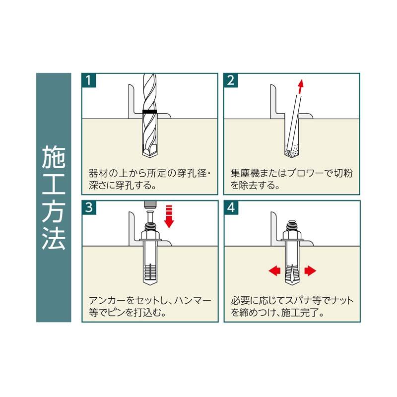 アンカー ルーティアンカー C-Dタイプ Mねじ 溶融亜鉛メッキ C-1050D ユニカ 50本 芯棒打込み式アンカー コンクリート 工事 三冨D |  | 04
