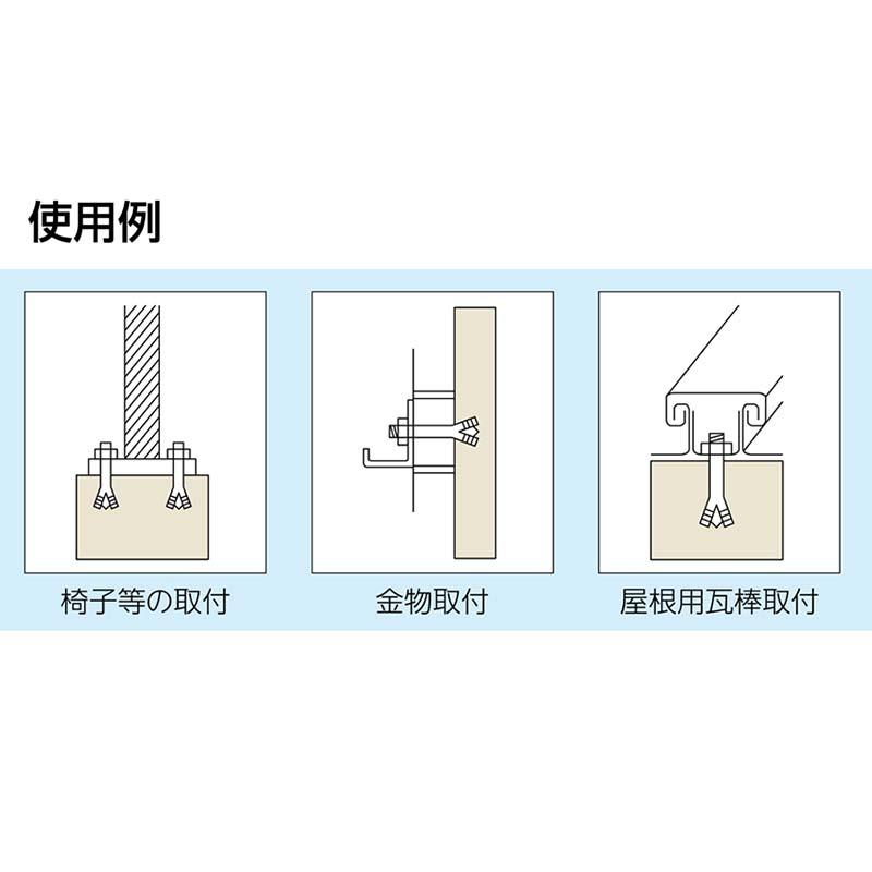 アンカー ルーティアンカー C-Dタイプ Mねじ 溶融亜鉛メッキ C-1050D ユニカ 50本 芯棒打込み式アンカー コンクリート 工事 三冨D |  | 06