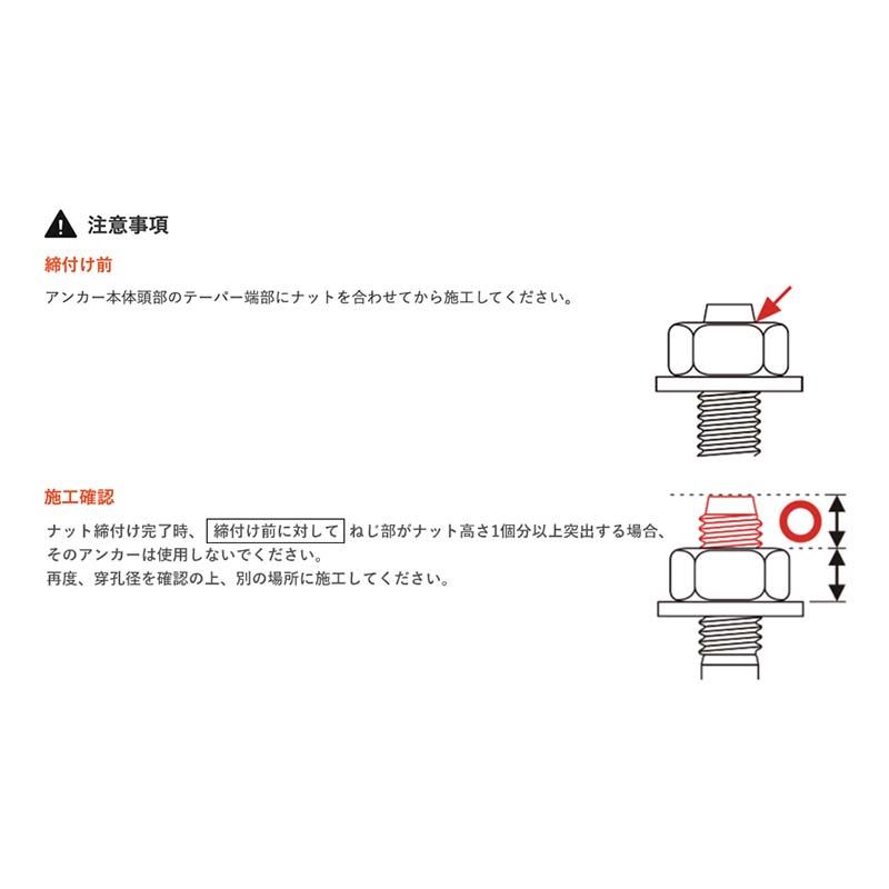 アンカー ビッグワン BGSタイプ ステンレス BGS-1080 ユニカ 30本 ウェッジ式アンカー コンクリート 工事 三冨D |  | 06