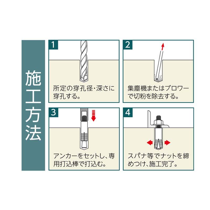 ルーティセット BSタイプ Mねじ ステンレス BS-10120 ユニカ 50本 スリーブ打込み式アンカー コンクリート 工事 【直】 三冨D